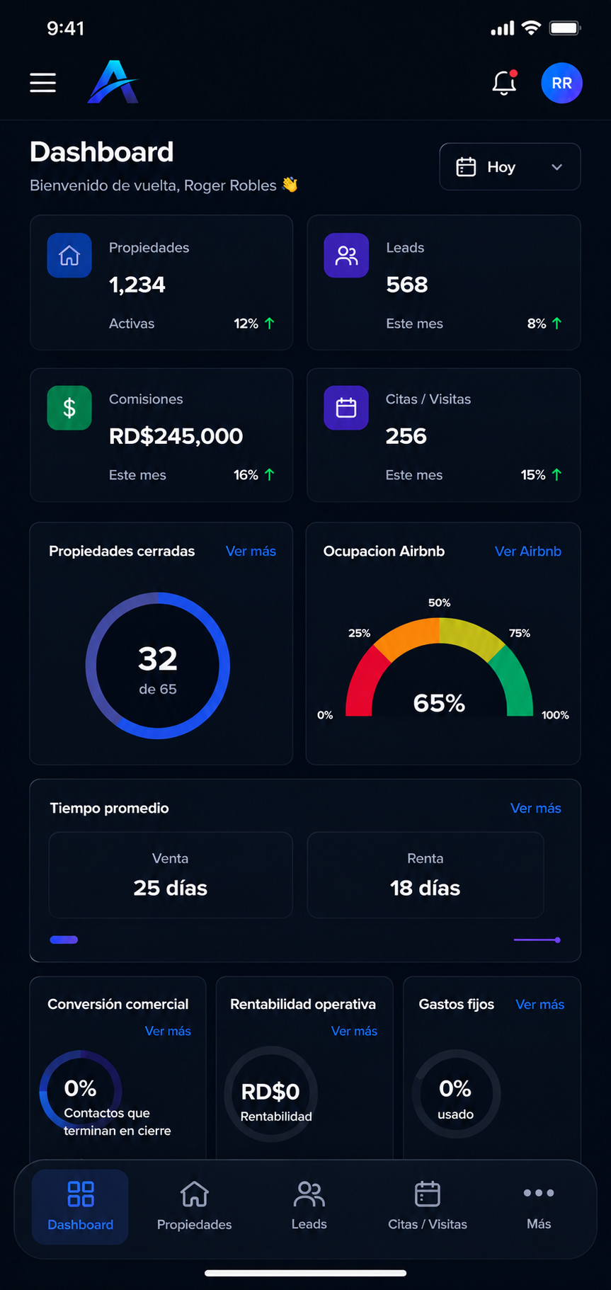 Dashboard de Aurora System en movil